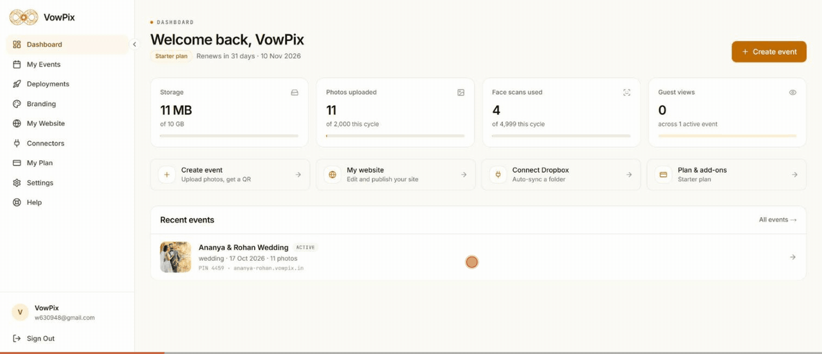 The dashboard home: usage cards, quick actions and recent events, then the sidebar pages