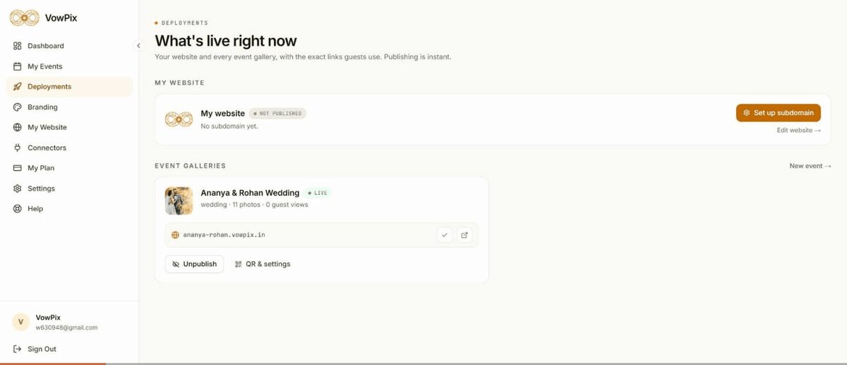 The Deployments page: copying a gallery link, unpublishing and publishing again